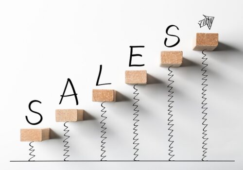 What is an Example of Tie-In Sales?