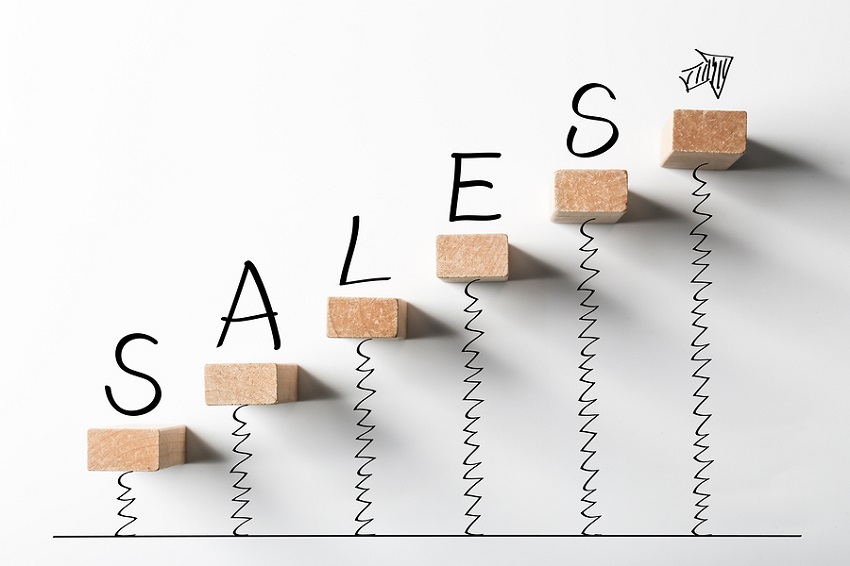 What is an Example of Tie-In Sales